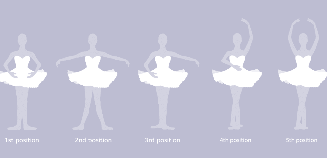 Las cinco posiciones básicas del ballet de brazos y piernas para aprender en casa