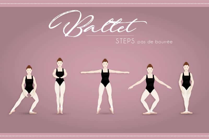 Pas de Bourrée Ballet Posiciones